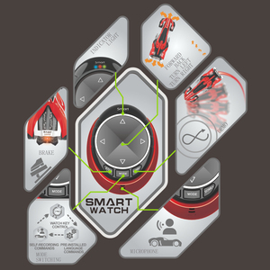 Lệnh bằng giọng nói RC xe-Có thể sạc lại 2.4GHz Đồng hồ thông minh kiểm soát xe-Bao gồm RC máy bay trực thăng-Nhựa ABS Pin hoạt động - Product Image 6