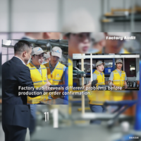 Services d'audit d'usine (FA) et de contrôle qualité (CQ) - Tests et certification des produits