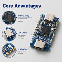 Waveshare RP2350-USB-CM Papan Pengembangan Mini Dual USB Type-C Male/Female Raspberry Pi RP2350 Mikrokontroler Dual-Core