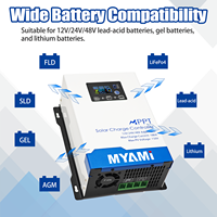 Regulador de Panel Solar MPPT MYAMi 30A 60A 100A, Controlador de Carga Solar MPPT 150V 12V 24V 48V con Pantalla LCD para Sistemas Solares Fuera de la Red