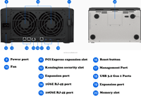 Stockage réseau d'entreprise Plug and Play Ds1823Xs+ 8 baies NAS Synology NAS Stockage en réseau