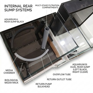 Sistema Innovador de Acuario con Función de Autolimpieza y Estilo Moderno para Uso Doméstico - Product Image 4