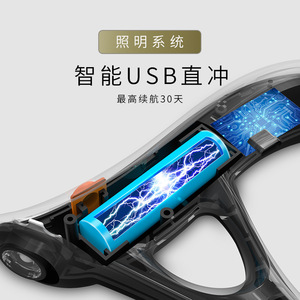 Chaoyi Smart Alarm Cane 75-96cm Lightweight Non-Slip Telescopic With Light For Seniors - Product Image 2