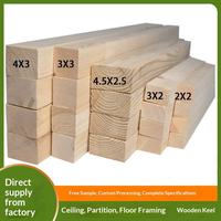 Bois de pin massif en bandes carrées sur mesure pour cadre intérieur, cloison, bricolage et matériaux de construction artisanaux