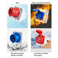 Connecteur de prise encastrée et en saillie IP44, ignifuge, durable, à 3, 4 ou 5 broches, pour équipement électrique, directement de l'usine