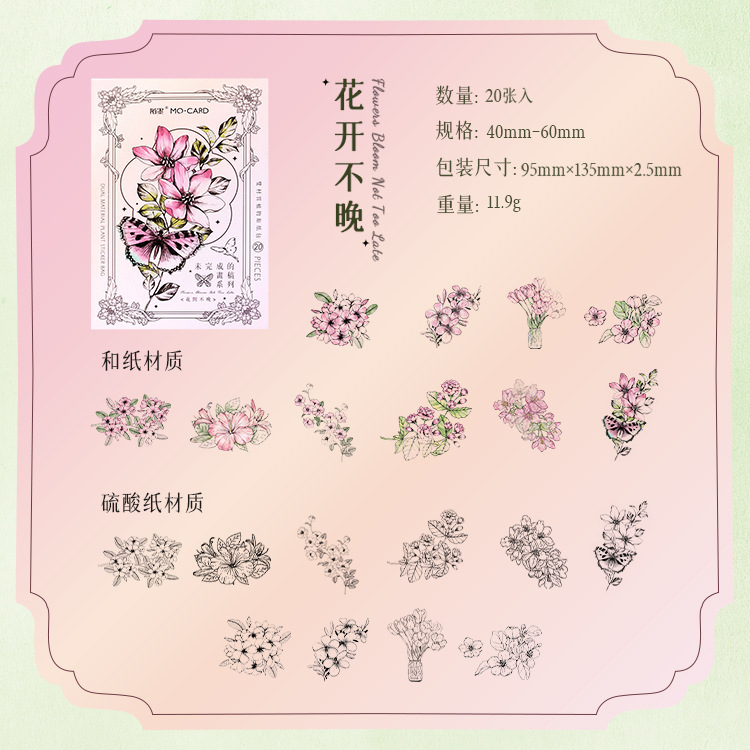 A It's not too late to bloom