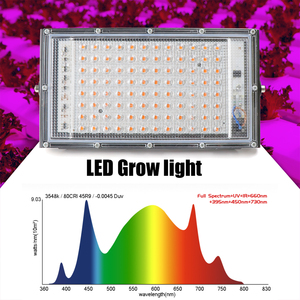 Sıcak satış yeni ürün led cob tam spektrum 100 w kapalı Led bitki büyüme ışık 100 watt ışık büyümeye yol açtı spektrum - Product Image 4