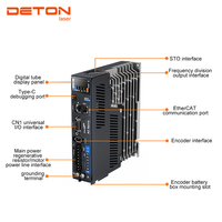 Servomoteur Leadshine L6N-7500S AC EtherCAT Bus, composant de remplacement haute précision pour machine de découpe laser à fibre CNC