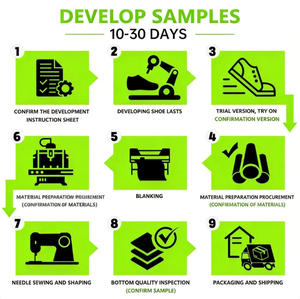 <span class=keywords><strong>รองเท้า</strong></span><span class=keywords><strong>ผ้าใบ</strong></span>ผู้หญิงแบบผูกเชือก พื้นนุ่ม กันลื่น สวมใส่สบาย ระบายอากาศได้ดี <span class=keywords><strong>รองเท้า</strong></span>ส้นแบนลำลอง น้ำหนักเบา เหมาะสำหรับเล่นกีฬา - Product Image 5