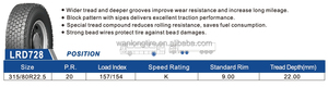 Neumáticos Landlux para Todas las Estaciones 315/80R22.5, Confiables y Versátiles para las Necesidades de Vehículos, Radiales para Remolques y Camiones Comerciales - Product Image 6