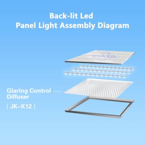 Kunxin 1.5mm 2mm 2.5mm chói kiểm soát ugr kết cấu khuếch tán tấm dẫn <span class=keywords><strong>Acrylic</strong></span> lăng trụ ánh sáng khuếch tán - Product Image 6