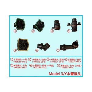 ข้อต่อท่อน้ำ Tesla Model 3Y รุ่น 1102192 อะไหล่พลาสติกสำหรับท่อส่งน้ำหล่อเย็น - Product Image 5