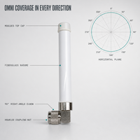 Antenne LoRa 2,4 GHz 4G LTE GPS 915 MHz étanche à angle droit avec connecteur N mâle à vis pour suivi d'actifs RTLS et télémétrie