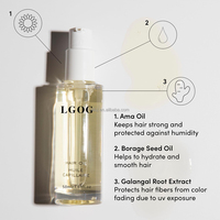 SLUJ 50ml Huile Capillaire Sans Sulfate pour Brillance et Lissage des Pointes Fourchues, Protection Thermique et Anti-Frisottis