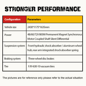 Moto électrique <span class=keywords><strong>4</strong></span> portes Tuktuk Corps fermé 3 passagers Certifié Dot Passager Commute Cargo Delivery E-Tricycle Abrité - Product Image 2