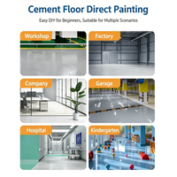 Pelapis Lantai Epoxy Dua Komponen Berbasis Air, High Gloss, Self-Leveling, dengan Warna Sesuai Pesanan, Tahan Benturan & Bebas Bau