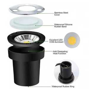 Lumière LED encastrée au sol en aluminium IP67 pour extérieur, éclairage encastré pour terrasse, sol, allée, paysage - Qualité supérieure - Product Image 4