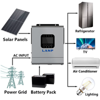 Système d'onduleur solaire hors réseau monophasé 5kW 24V 160A pour stockage d'énergie domestique, IP21, photovoltaïque, WiFi, double MPPT