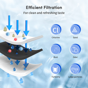 Filtro de agua de carbón activado alcalino a <span class=keywords><strong>precio</strong></span> de fábrica, Material plástico de repuesto para modelos <span class=keywords><strong>Sub</strong></span>-<span class=keywords><strong>Zero</strong></span> 4204490 4290510 para <span class=keywords><strong>nevera</strong></span> - Product Image 3