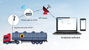 Holykell סולר באיכות גבוהה טנק קיבוליות מפלס שמן חיישן - Product Image 5