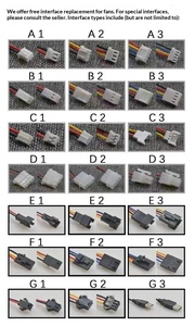 Ventilador de Refrigeración SUNON Jianzhun <span class=keywords><strong>KDE1204PKVX</strong></span> 12V 1.6W 4020 de Plástico, Sin Escobillas, de Levitación Magnética, Silencioso, de 4CM - Product Image 6