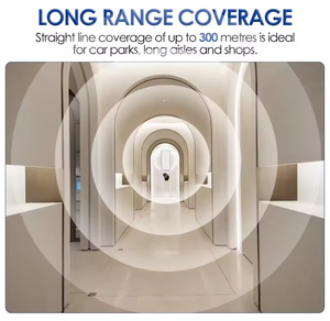 उच्च गुणवत्ता 700-2700mhz 12dbi आउटडोर बेस स्टेशन पैनल एंटीना जीएसएम 4 जी 3 ग्राम नेटवर्क के लिए - Product Image 5