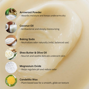 Oem tùy chỉnh Mini deos thảo dược kháng khuẩn magiê nách khử mùi kem dưỡng cho nam giới và phụ nữ - Product Image 4