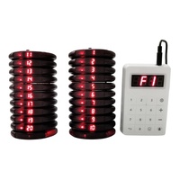 Logo gratuit Cafe Queue Beeper Mini étanche 1 Base 20 Buzzers Vibrant Coaster Sans fil Serveur Système d'appel Pager Restaurant