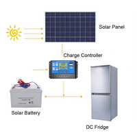 Réfrigérateur à compresseur 12V/24V DC 118 litres économe en énergie Demi-congélateur Réfrigérateur Système solaire sur pied Réfrigérateur