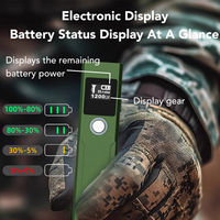 Lampe torche EDC 1200LM IP65 à faisceau latéral et pointeur laser vert, rechargeable par USB, idéale pour l'inspection et les situations d'urgence – Vente directe usine