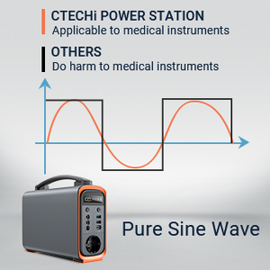 สถานีไฟฟ้าพกพาแบบกำหนดเอง 200W สำหรับตั้งแคมป์ ความจุสูง - Product Image 3