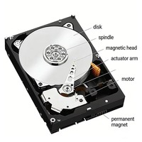 Disque dur NAS d'occasion 4 To, disque dur interne SATA 3 To pour serveur de projection, disque dur de qualité professionnelle