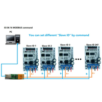 Eletechsup N43IC04 4-20MA/0-5V/0-10V Módulo Regulador de Voltaje de 4 Canales para Adquisición Analógica de Corriente/Voltaje RS485 Modbus RTU B484