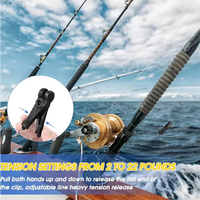Nouvelles pinces de déclenchement pour downrigger de pêche, pour kites, planers et la pêche à la traîne