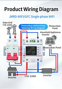 มิเตอร์วัดพลังงานไฟฟ้าแบบราง DIN เฟสเดียว AC 100A  พร้อมระบบป้องกันแรงดันเกิน แรงดันตก <span class=keywords><strong>กระแส</strong></span>ไฟรั่ว  พร้อมโมดูล WiFi RS485 - Product Image 3
