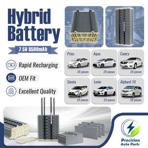 Batería de Litio Híbrida Segura y Resistente al Calor de 7.2V 6.5Ah para Corolla Axio Levin CH-R Hybrid Auris con Garantía de 60 Meses - Product Image 1