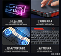 Nouvel Ordinateur Portable de Gaming Esports 16 Pouces 2026 avec Processeur Core i7/i9 et Carte Graphique Indépendante 4G/6G pour Édition et Conception