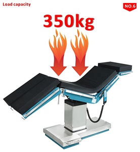 <span class=keywords><strong>CE</strong></span> <span class=keywords><strong>ISO</strong></span> 13485 được chứng nhận điện thủy lực bảng điều hành với pin dự phòng & c-arm khả năng tương thích - Product Image 3