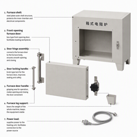 Four à résistance de type boîte SX2-2.5-12 2.5kW 1200 ℃   Four à moufle pour la détermination de la perte de ciment à l'ignition pour les tests de laboratoire, directement de l'usine