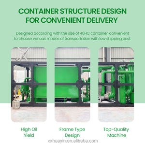 Usine de pyrolyse à l'échelle <span class=keywords><strong>pilote</strong></span> de 750 kg pour pneus et plastiques usagés, produisant du carbone noir et du mazout, installation gratuite - Product Image 5