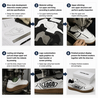 Fabricant de chaussures sur mesure, baskets de haute qualité, chaussures décontractées pour homme, style skateboard, chaussures de rue tendance personnalisées avec LOGO
