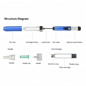 <span class=keywords><strong>Jeringa</strong></span> Reutilizable Tipo Pluma V2 <span class=keywords><strong>de</strong></span> Fábrica Profesional, Compatible con Cartuchos <span class=keywords><strong>de</strong></span> 3 ml, Desarrollo Innovador - Product Image 3