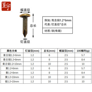 ตะปูเหล็กปลายแหลม 1.2 มม. x 6 มม. 8 มม. 10 มม. หัวกลม สำหรับงานไม้ ซ่อมตู้ เฟอร์นิเจอร์ - Product Image 2