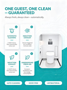 Cabine de toilettes intelligente préfabriquée, unité modulaire de salle de bain <span class=keywords><strong>publique</strong></span> <span class=keywords><strong>autonettoyante</strong></span> sans contact avec lavage automatique du sol, toilettes portables - Product Image 5