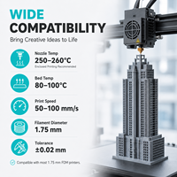 Filamento de Impresión 3D Becreative OEM de Alto Impacto, ABS de 1.75 mm, 1 kg, Resistencia Superior a Caídas, Tolerancia de 250-260, 0.02 mm