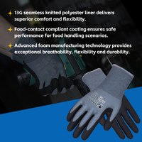 Gants de travail en nitrile enduits de mousse XINGYU Dumax, antidérapants, durables, à adhérence ferme, pour la réparation automobile, les machines industrielles et le jardinage.