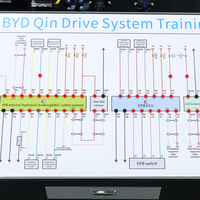 Automotive Education Equipment New Energy Drive System Training Platform for Automotive Education