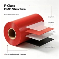 Résine époxy Classe F DMD 6641, papier isolant en Mylar Dacron, cale de fente de moteur, préimprégné époxy sec pour transformateur DMD