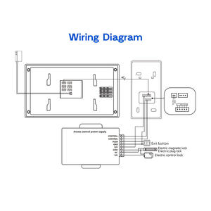 ระบบวิดีโออินเตอร์คอม TUYA ขนาด 10 นิ้ว ความละเอียด 1080P พร้อม WIFI, RFID, รหัสผ่าน และปลดล็อคผ่านแอปมือถือ รองรับการสนทนาแบบแฮนด์ฟรี สำหรับใช้ในบ้าน - Product Image 5