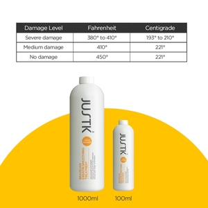 JUSTK-queratina hidratante para el cabello, tratamiento alisador del cabello, proteína alisadora brasileña, tratamiento de queratina de colágeno - Product Image 4